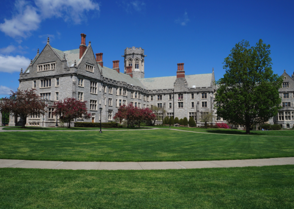 Best boarding schools in America